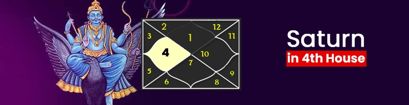 Saturn in 4th House Saturn in 4th House